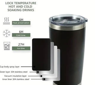 20oz Insulated Coffee Tumbler